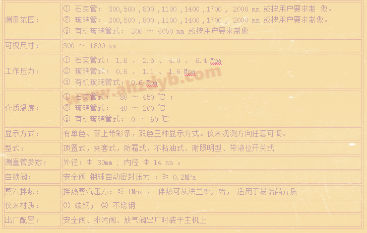 石英管式液位計參數